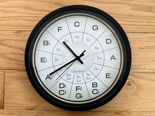 Circle of 5ths Clock - gradient design